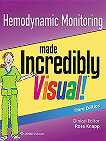 Hemodynamic Monitoring Made Incredibly Visual!