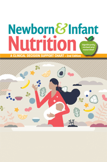 Newborn and Infant Nutrition: A Clinical Decision Support Chart